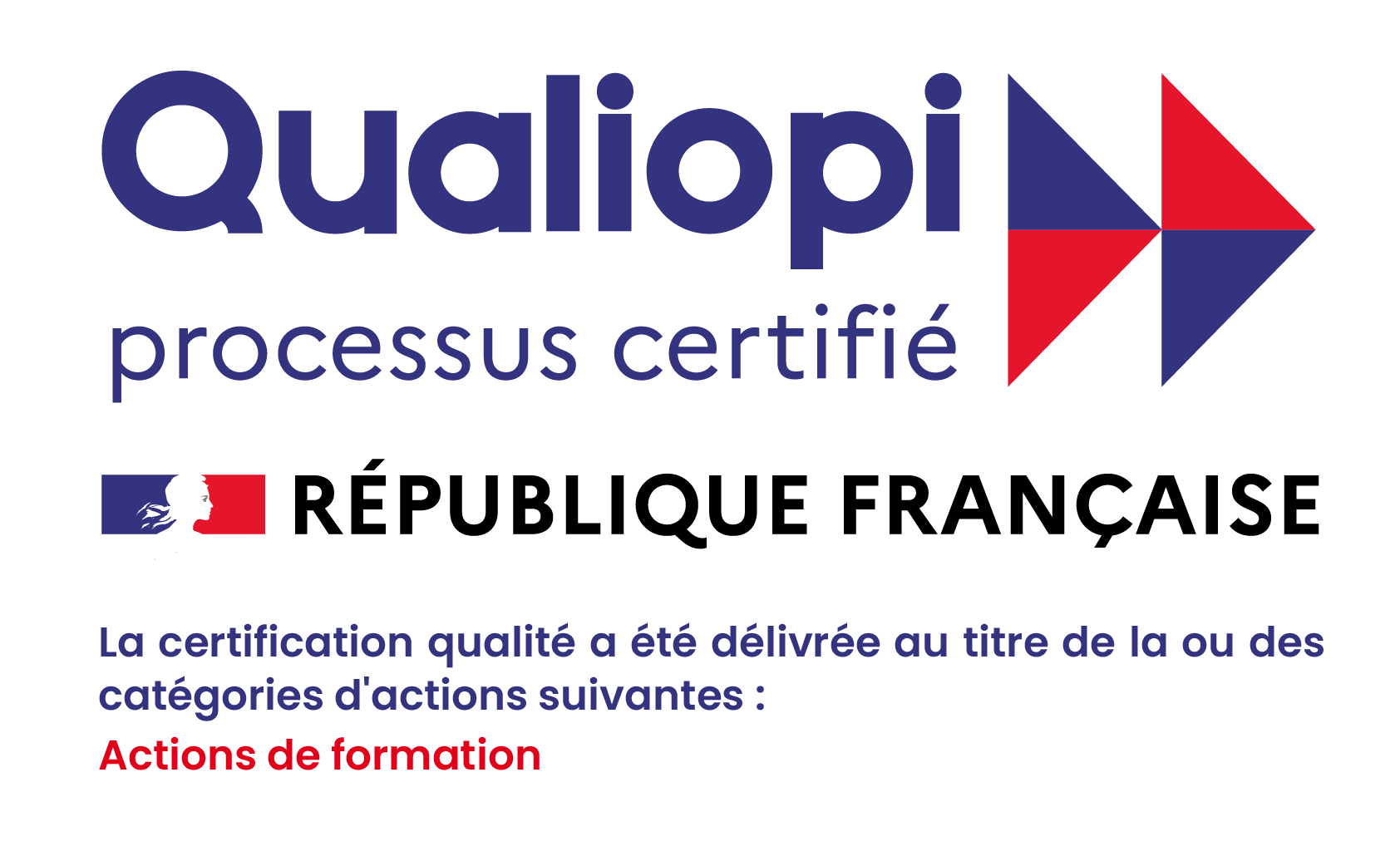 Centre de formation certifié Qualiopi